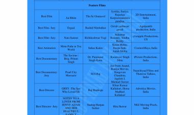 Etcetera Entertainment awarded ‘The Best Production House’ at 12th Dada Saheb Phalke Film Festival-22