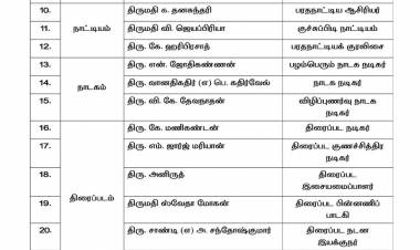 கலைமாமணி விருதுக்கு நன்றி: நிகில் முருகன்