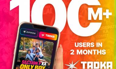 TADKA on JioHotstar Hits 100 Million Users, Establishes Itself as the Top Destination for Micro Content Storytelling