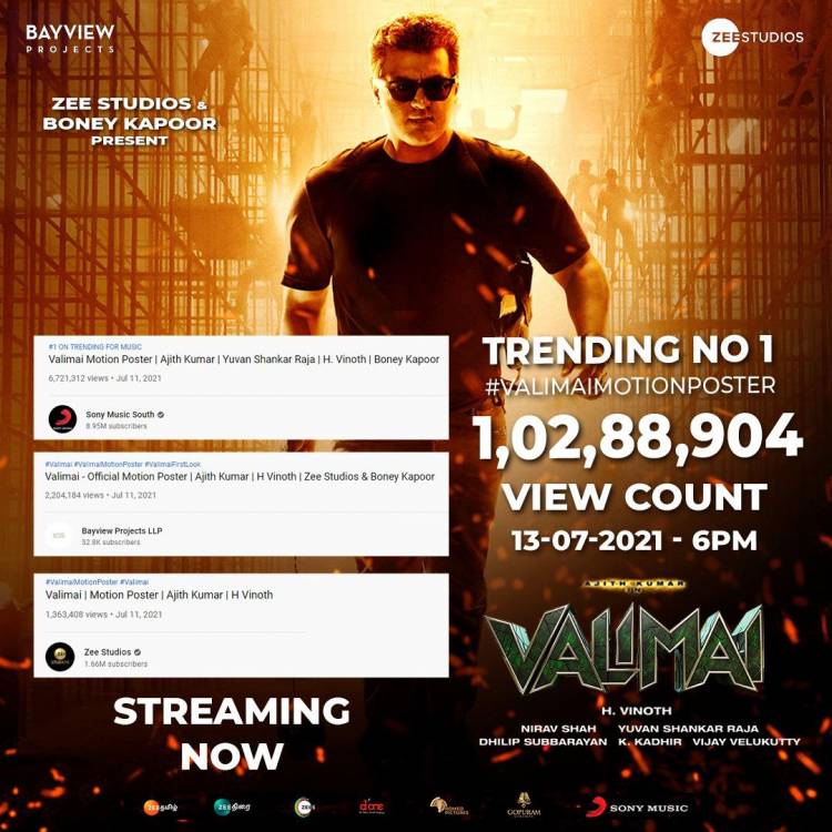 #ValimaiMotionPoster has crossed 10 million+ views on YouTube 