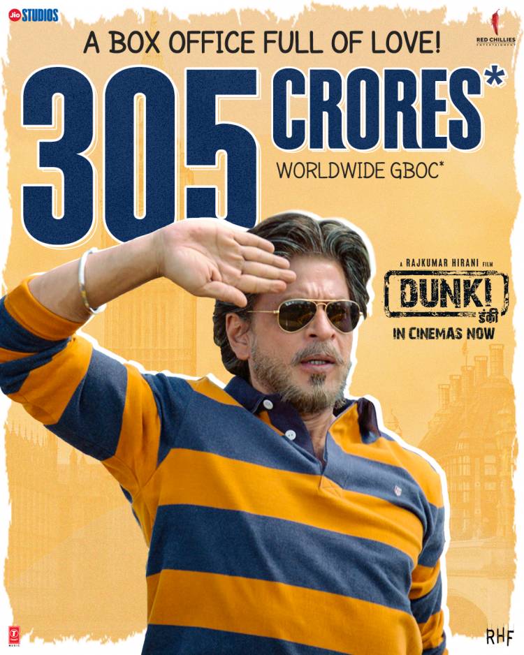 Rajkumar Hirani’s Dunki spreading love all over the box office! Crosses the 150 Cr. mark in India and the 300 Cr. mark globally in just 7 days for a single language film