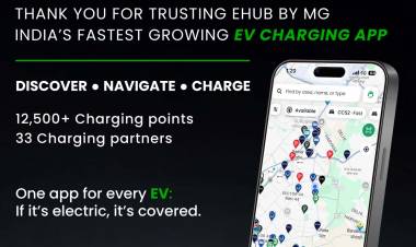 eHub by MG App Surpasses 100,000 Downloads