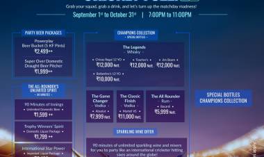 The Ultimate Cricket Fuel at Vapor, Feathers Hotel