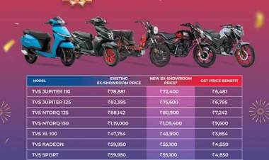 TVS Commuter Range Revised Price List Post GST Rate Revision