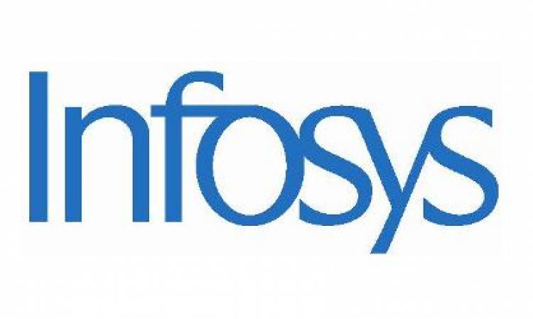Infosys Releases its 12th Sustainability Report