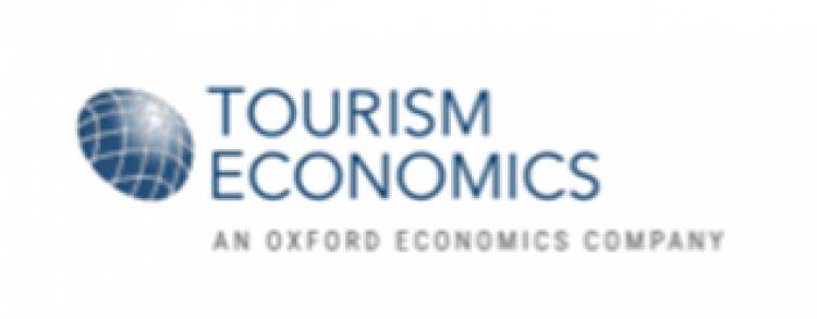 Study finds27% of India–UAE air travel demand could go unmet over the next decade