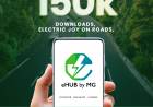 e-Hub by MG becomes India’s Largest Unified EV Charging App 
