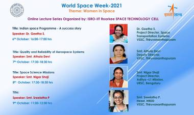 IIT Roorkee commemorates World Space Week 2021 to celebrate Women in Space