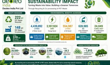 Deoleo advances its recycled plastic goal by five years and increases the volume of its sustainable EVOO to 36%