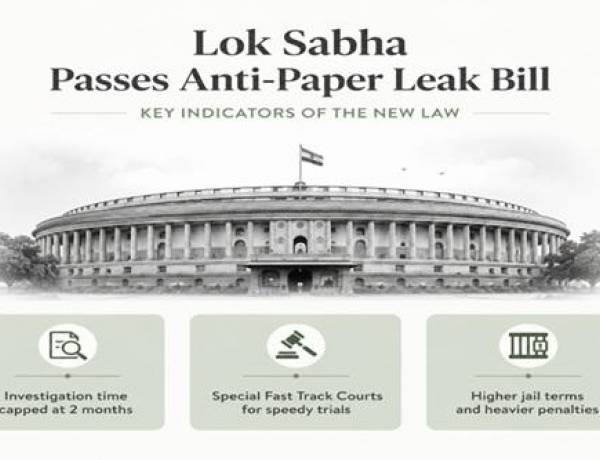 Lok Sabha approves tougher anti-paper leak law