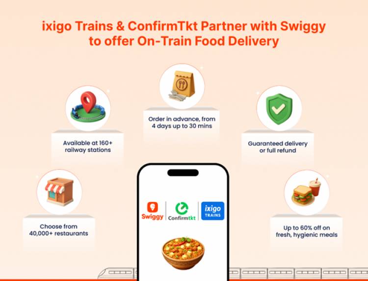 ixigo Trains & ConfirmTkt Partner with Swiggy to offer On-Train Food Delivery 