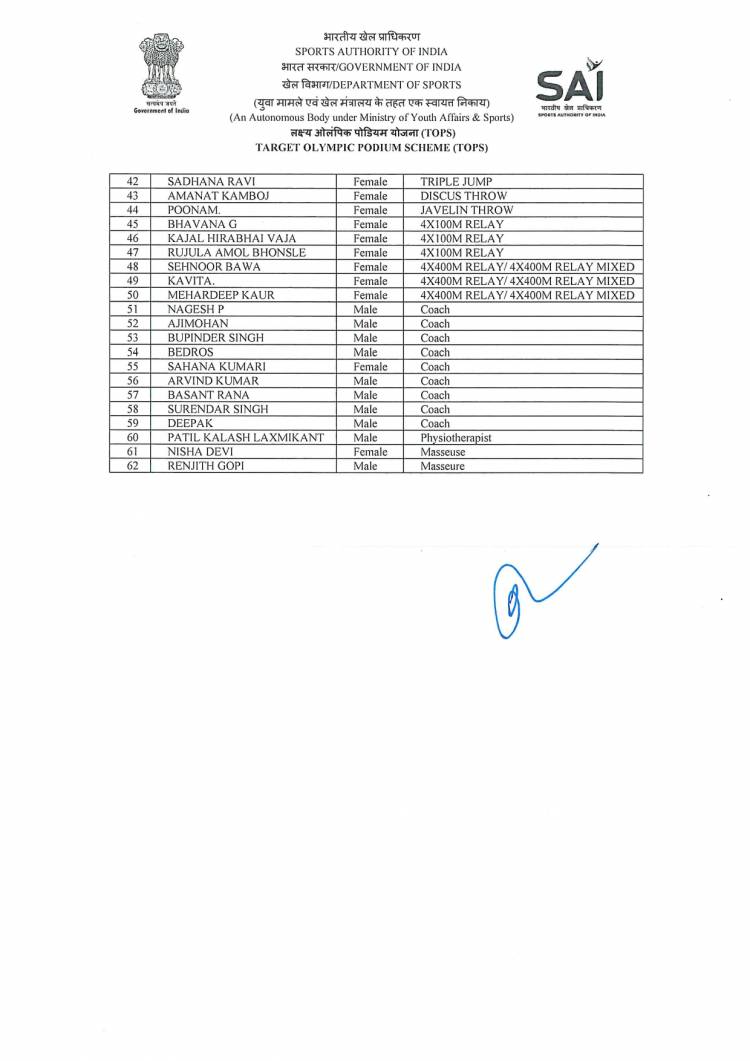 SRMIST Athlete Sadhana Ravi to Represent India at Asian U-20 Athletics Championship 