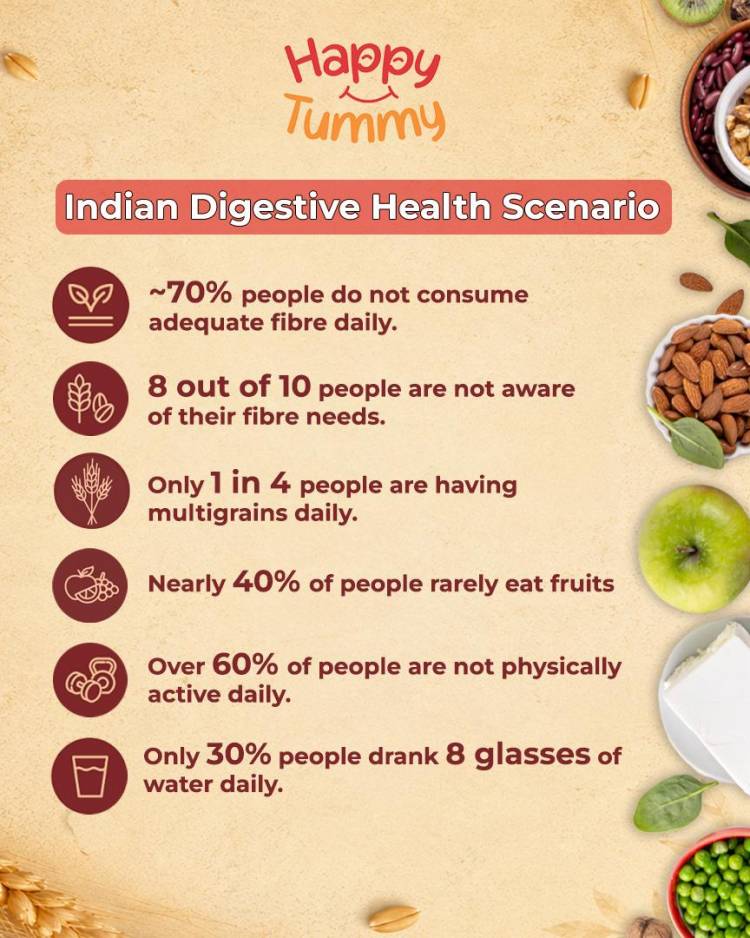 Mind the Fibre Gap: 70% Indians Continue to Fall Short on Daily Intake, Shows Aashirvaad Happy Tummy Data